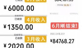 吃瓜群赚钱吗知乎免费,吃瓜群赚钱真相，免费知乎教你轻松盈利